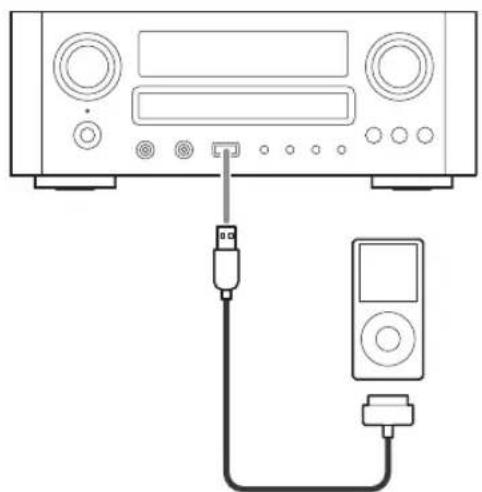 TEAC CRH700B - Hören von iPod (1) - 2