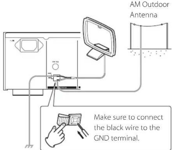 TEAC CRH700B - AM Indoor Loop Antenna - 2