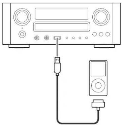 TEAC CRH700B - Para escuchar el iPod (1) - 2