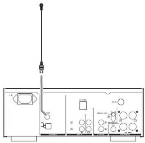 TEAC CRH700B - FM Indoor Antenna - 1