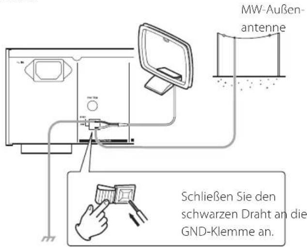 TEAC CRH700B - MW-Innen-Rahmenantenne - 2