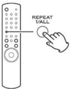 TEAC CRH700B - Reproducción repetida - 1