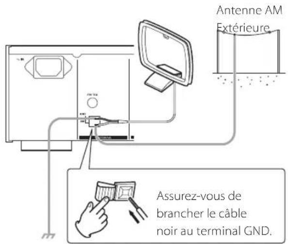 TEAC CRH700B - Antenne cadre AM intérieure - 2