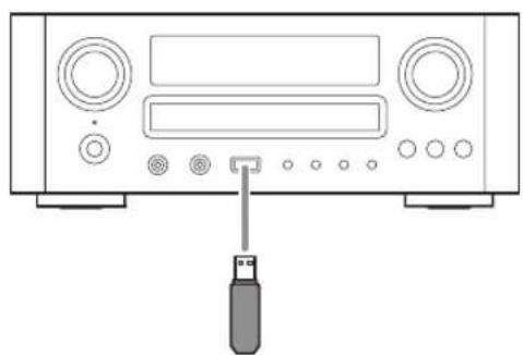 TEAC CRH700B - Conecte el dispositivo de almacenamiento externo USB a la unidad. - 1