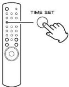 TEAC CRH700B - Appuyez sur la touche TIME SET. - 1