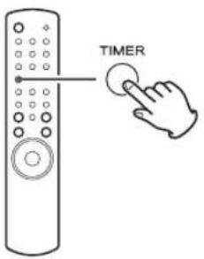 TEAC CRH700B - Funcionamiento del temporizador - 1