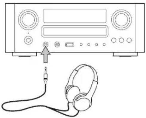TEAC CRH700B - F Écoute au casque - 1