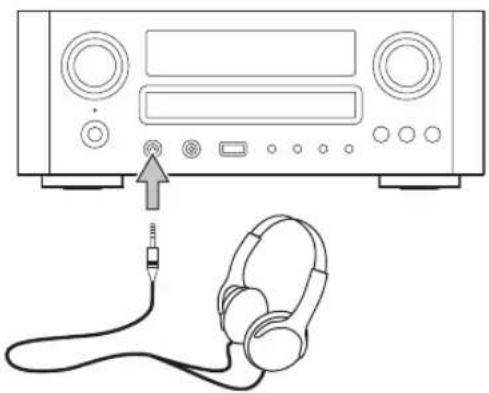 TEAC CRH700B - F Wiedergabe über Kopfhörer - 1