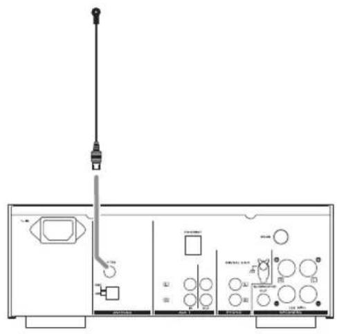 TEAC CRH700B - Antena de FM interior - 1