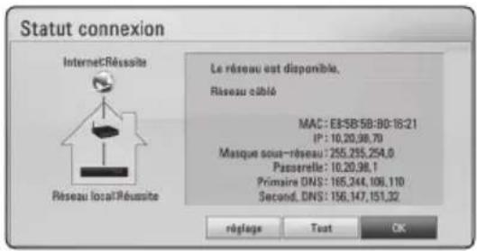 PIONEER XVBD515FSW - ! Remarque - 1