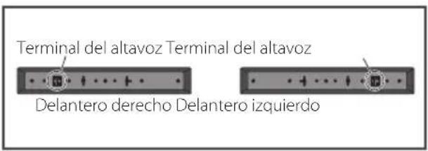 PIONEER XVBD515FSW - Colocacion de los altavoces - 2