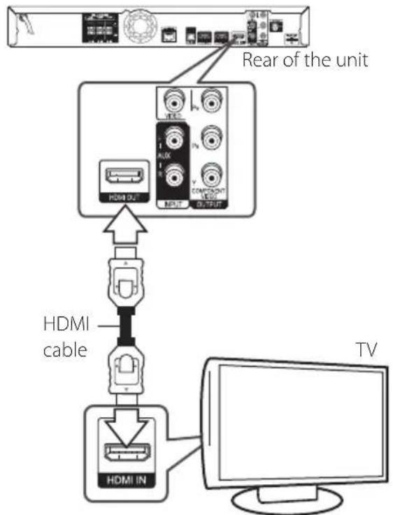 PIONEER XVBD515FSW - HDMI Connection - 1