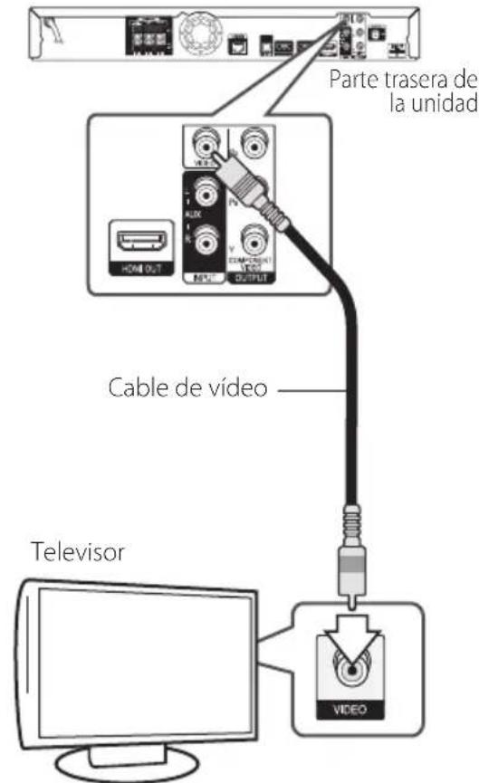 PIONEER XVBD515FSW - Conexión del video - 1