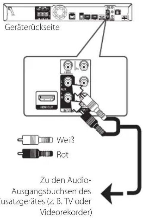 PIONEER XVBD515FSW - AUX-Anschluss - 1