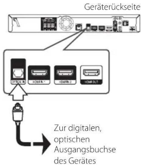 PIONEER XVBD515FSW - OPTICAL IN-Anschluss - 1