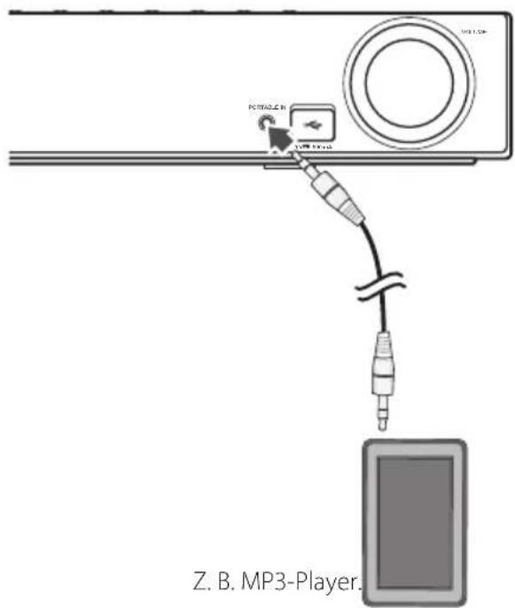 PIONEER XVBD515FSW - PORTABLE IN-Anschluss - 1