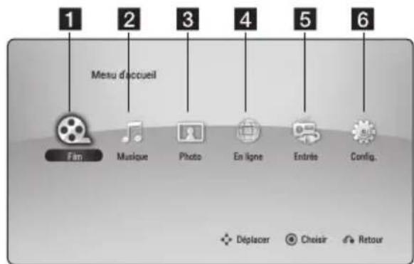 PIONEER XVBD515FSW - Utilisation du Menu d'accueil - 1