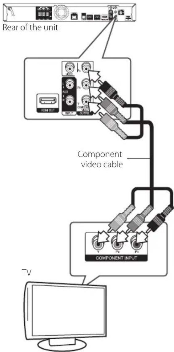 PIONEER XVBD515FSW - Component Video Connection - 1