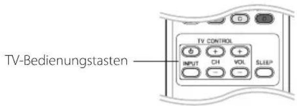 PIONEER XVBD515FSW - Bedienung eines Fernsehgerätes über die mitgelieferte Fernbedienung - 1