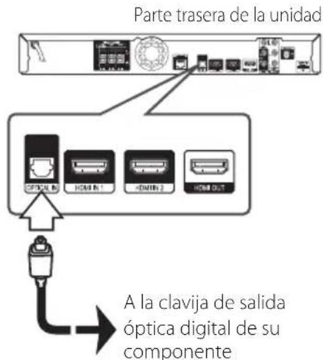 PIONEER XVBD515FSW - Conexión OPTICAL IN - 1