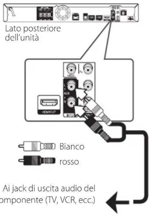 PIONEER XVBD515FSW - Connessione AUX - 1