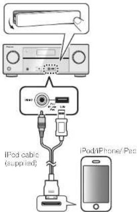 PIONEER VSX922S - Connect your iPod. - 1