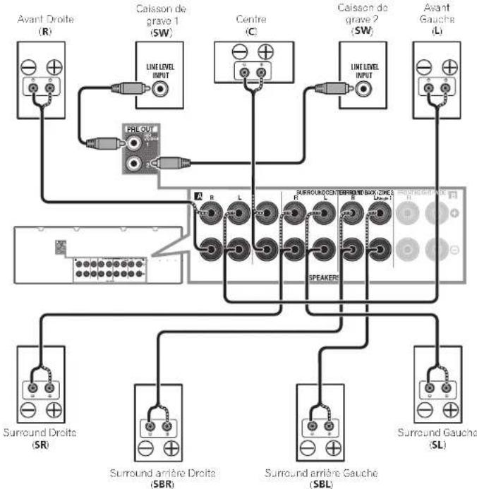 PIONEER VSX922S - Attention - 1
