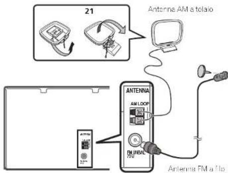 PIONEER VSX922S - Collegamento delle antenne - 1