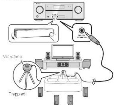 PIONEER VSX922S - Collegare il microfono di impostazione in dotazione. - 1