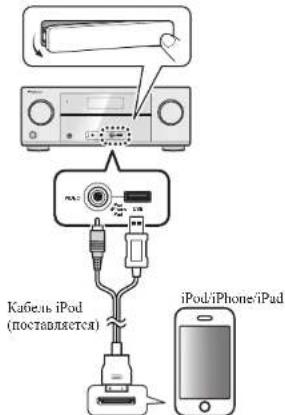 PIONEER VSX922S - Npoknoute iPod. - 1