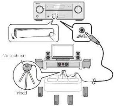PIONEER VSX922S - Automatically setting up for surround sound (MCACC) - 1