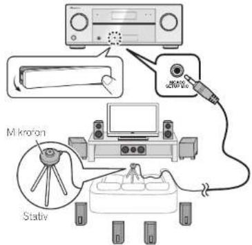 PIONEER VSX922S - SchlieBen Sie das mitgelieferte Setup-Mikrofon an. - 1