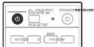 PIONEER VSX922S - Accendere il ricevitore e il tevisore. - 1