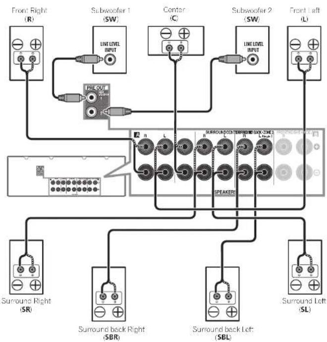 PIONEER VSX922S - CAUTION - 1