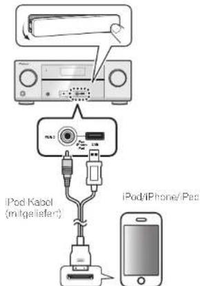 PIONEER VSX922S - SchlieBen Sie ihren iPod an. - 1
