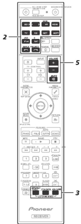 PIONEER VSX922S - Grundlegende Wiedergabe - 1