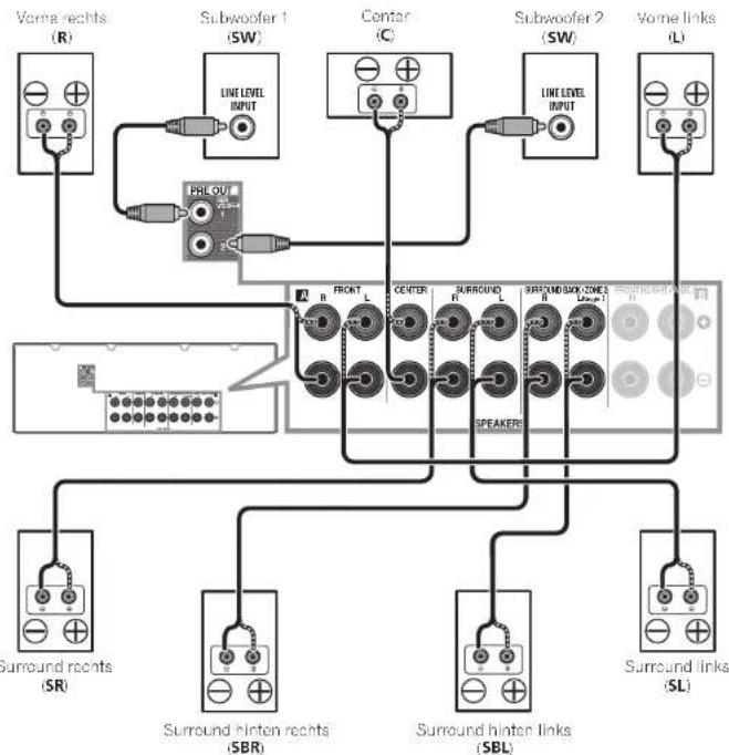 PIONEER VSX922S - AUHTUNG - 1