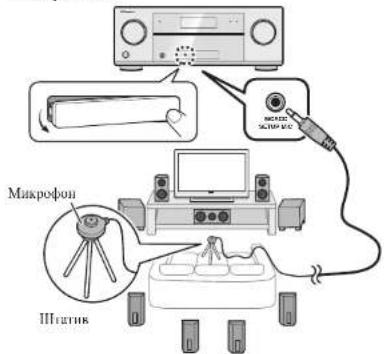 PIONEER VSX922S - NoKNoHTe noCTaBnEmbMnKpOphn HAcTPOKn. - 1