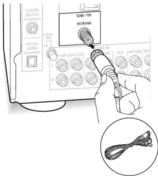 PIONEER SXN30DAB - Antena DAB/FM (SX-N30DAB) - 1