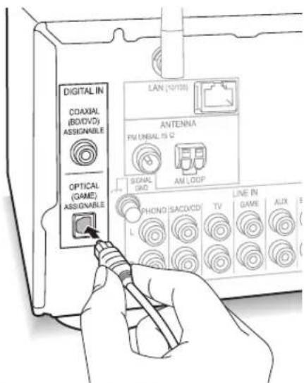 PIONEER SXN30DAB - Raccordement d'un lecteur - 1