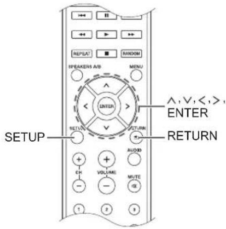 PIONEER SXN30DAB - Menu configuration - 1