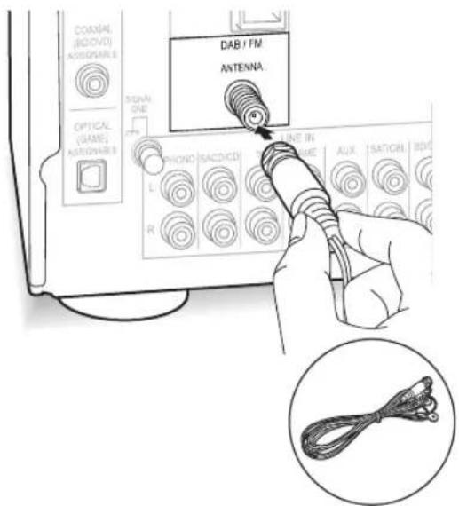 PIONEER SXN30DAB - Antenne DAB/FM (SX-N30DAB) - 1