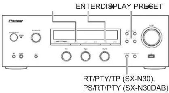PIONEER SXN30DAB - Réception RDS (SX-N30/SX-N30DAB) - 1