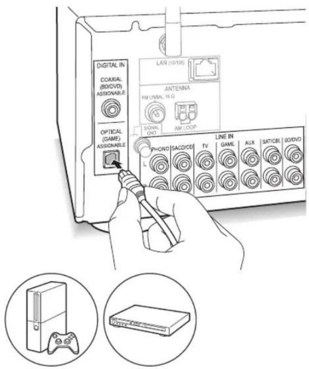 PIONEER SXN30DAB - Escuchar sonido precedente de un reproductor connectado - 1