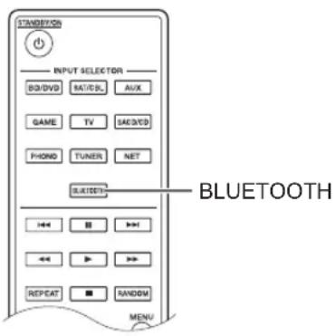 PIONEER SXN30DAB - Emparejado - 1