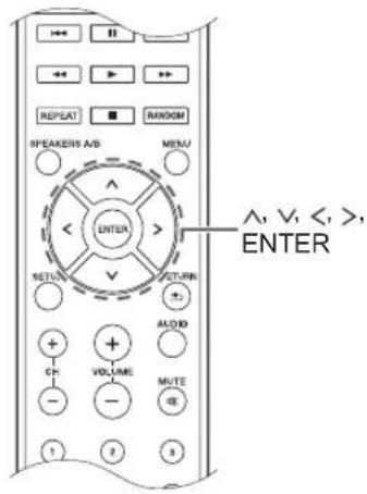 PIONEER SXN30DAB - Balance - 2