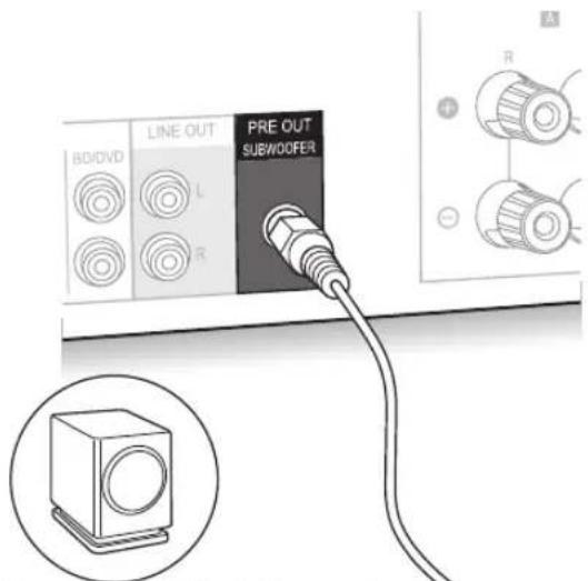 PIONEER SXN30DAB - Cuando se conecta un subwoofer: - 1