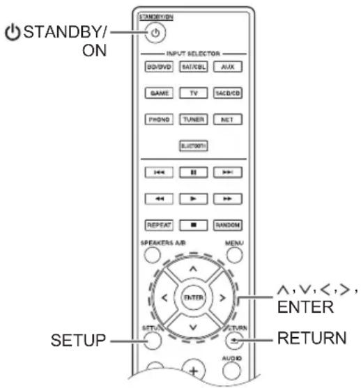 PIONEER SXN30DAB - Effectuez les préparations suivantes. - 1