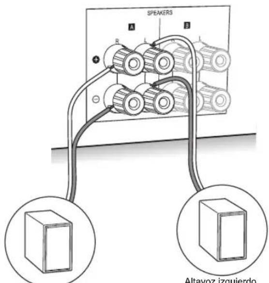 PIONEER SXN30DAB - Conexión de altavoces - 1