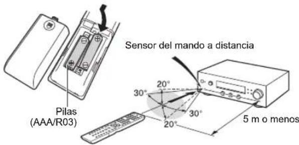 PIONEER SXN30DAB - Mando a distancia - 1